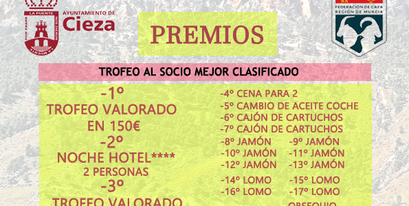 Campeonato de Compak Sporting. Feria de Cieza 2021